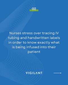 Vigilant's automated labeling solutions saves clinicians time